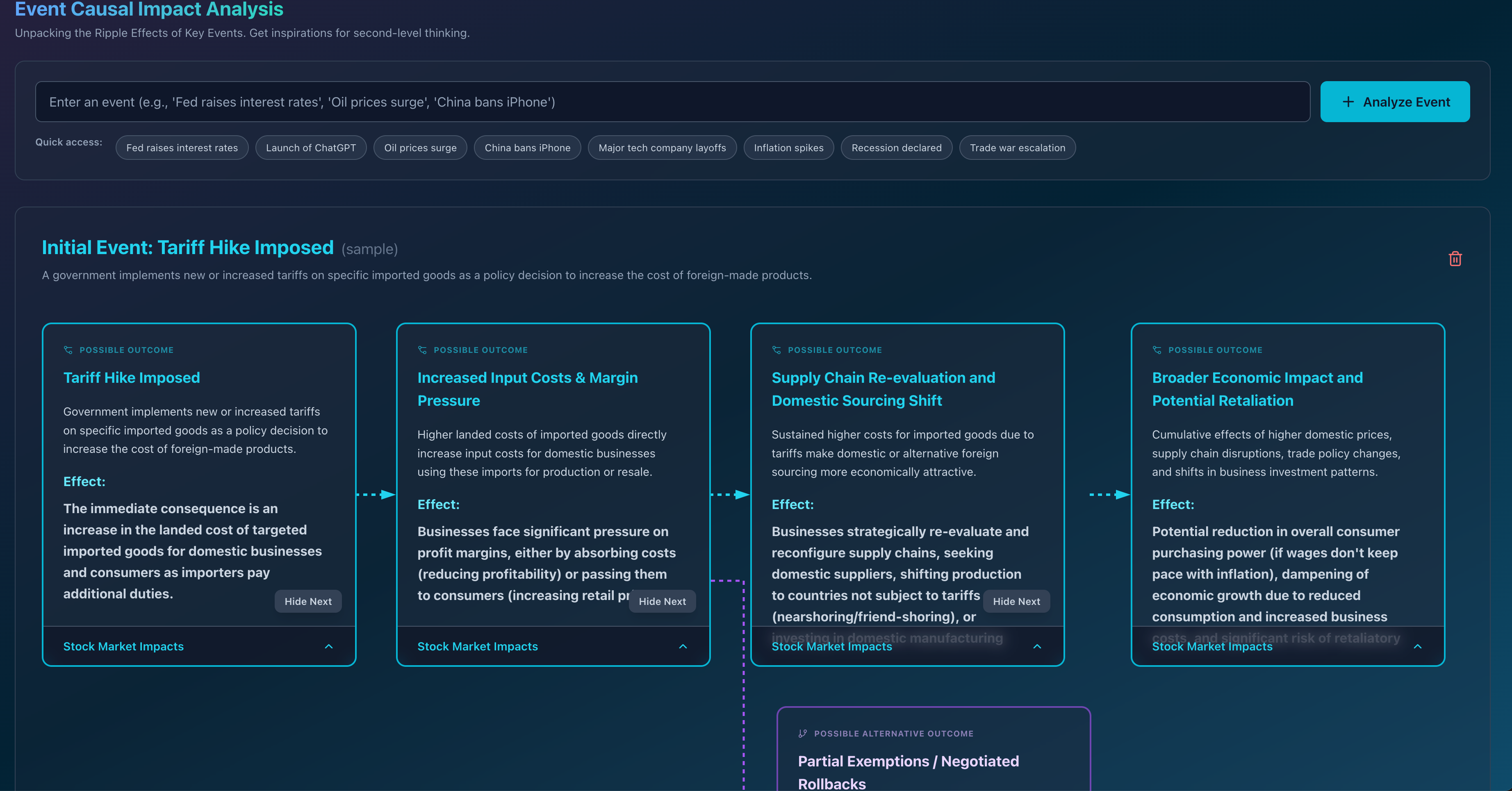 Event Impact Analysis Preview